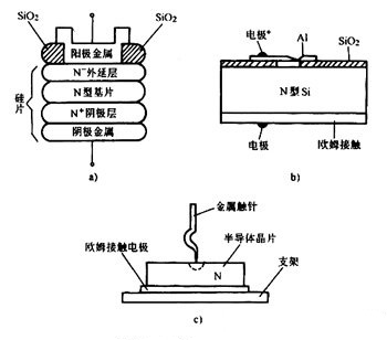 肖特基二極管.gif 肖特基二極管.gif